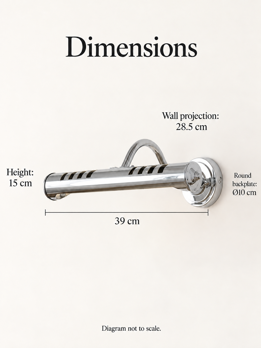 Picture light dimensions: width39cm height15cm projection28.5cm